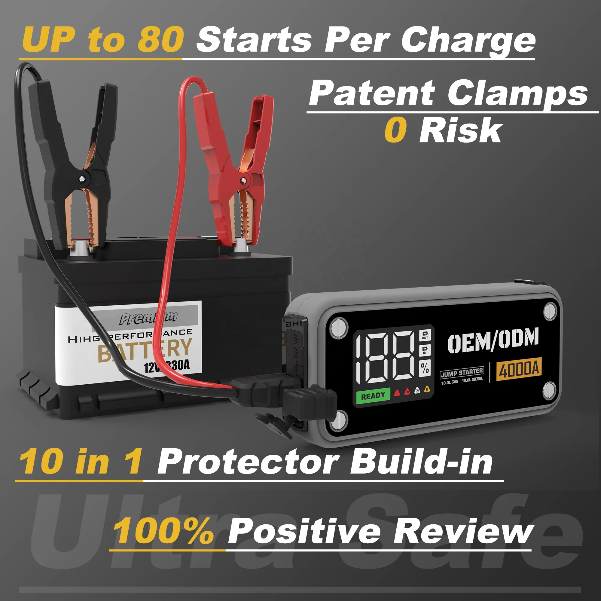 2025 نموذج جديد 20000mAh 74Wh 1500A 3000A الذروة أمبير 12 فولت سيارة الانتقال كاتب قوة البنك بطارية الداعم مصباح ليد لسيارة دراجة نارية