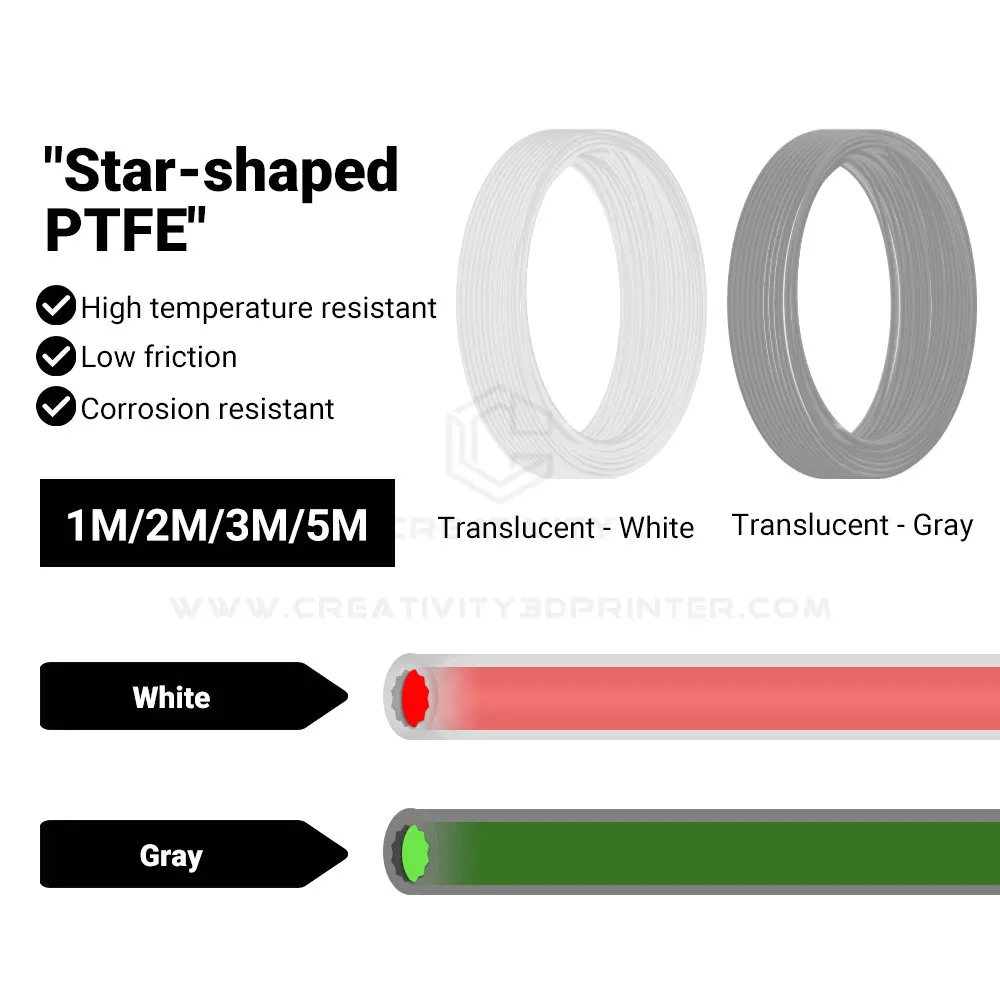 3D Printer Low-Resistance Star Shaped PTFE High Temperature Resistance For Lab X1 X1C P1P P1S FDM 3D Printer PTFE Tube