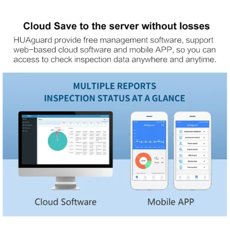 Sistema di monitoraggio della pattuglia della guardia di sicurezza con tag RFID 4G GPRS GSM GPS RFID basato su cloud impermeabile
