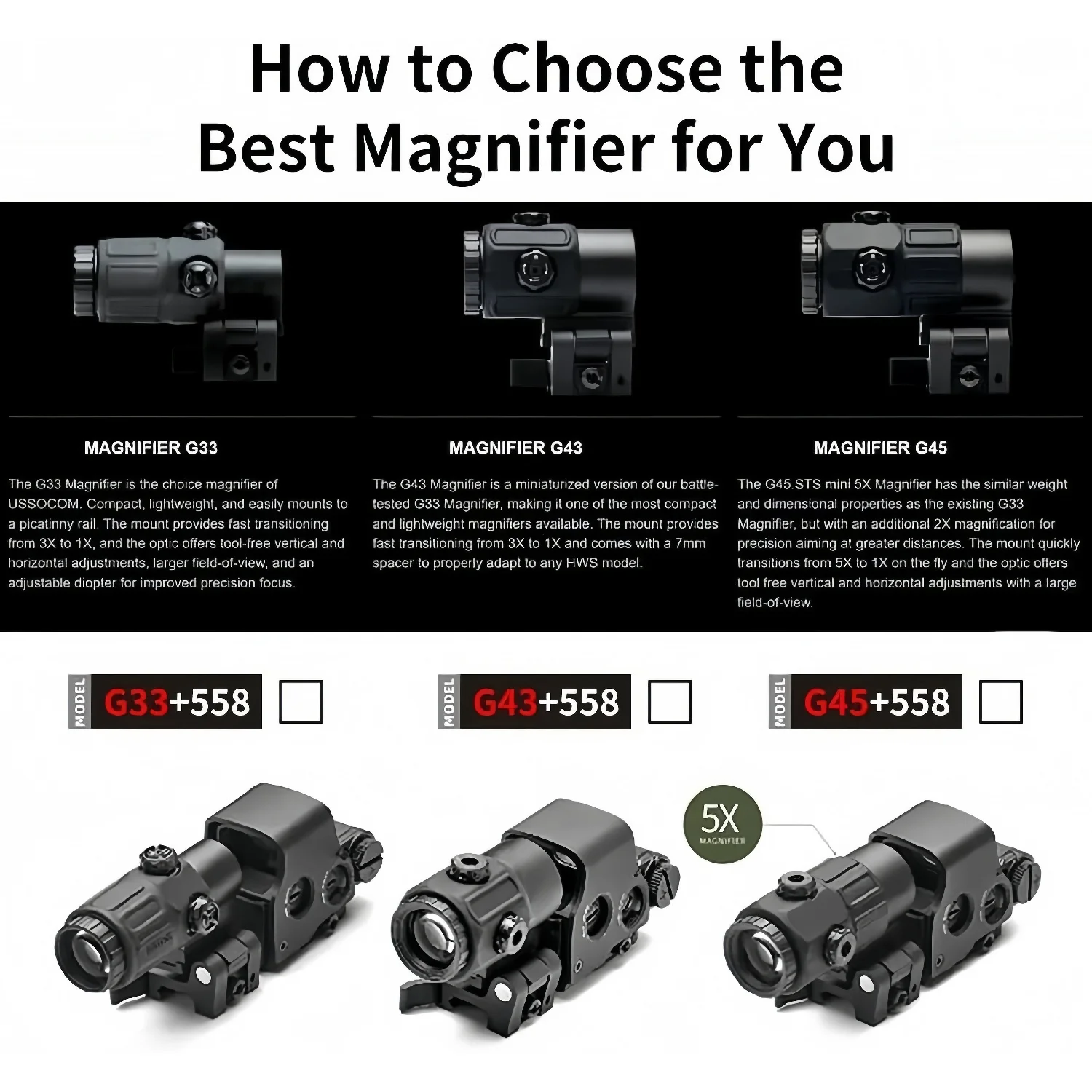 Mira holográfica táctica con lupa G33/G43/G45 – Montaje QD 20mm