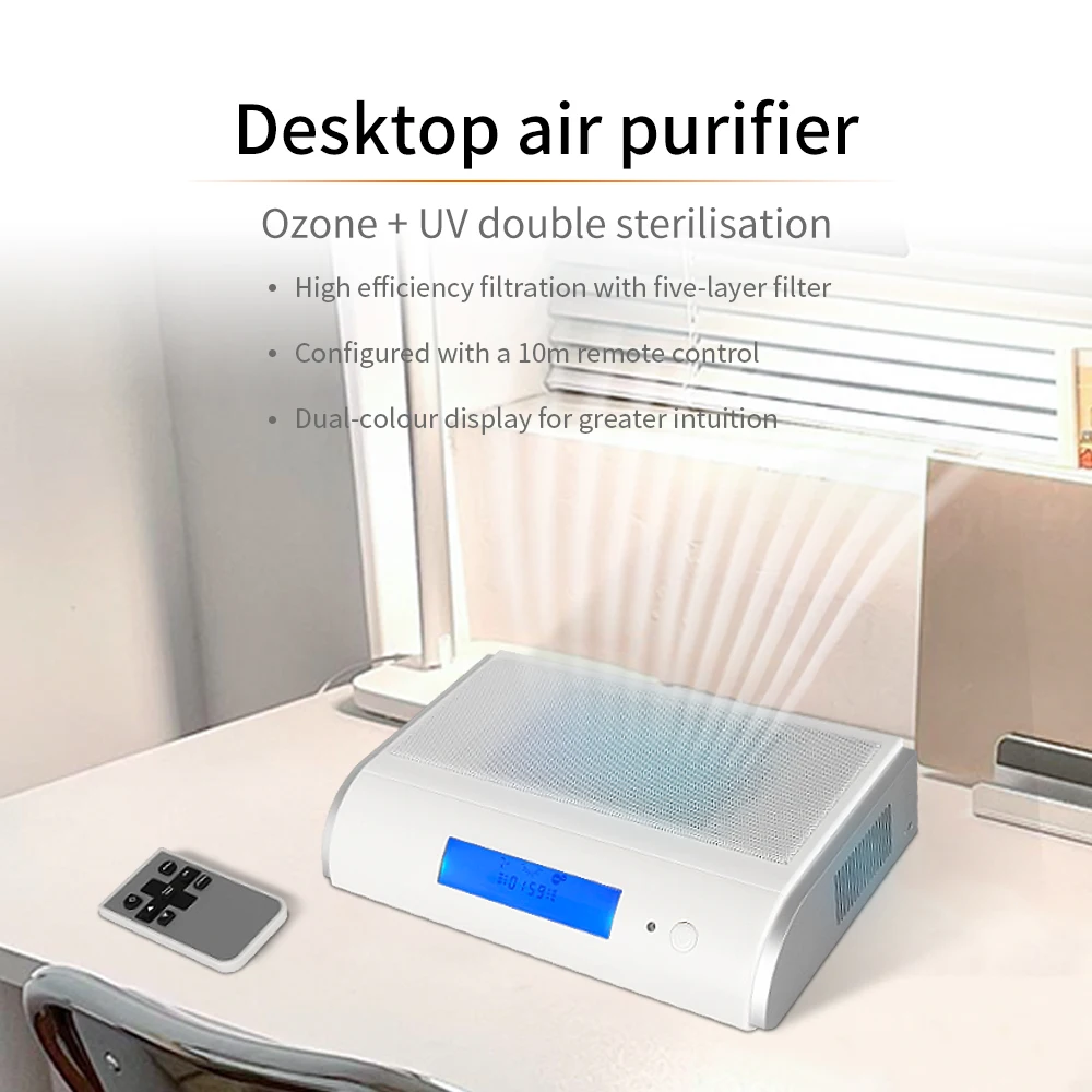 Classic  Metal Mesh Washable Pre Filter 7 Layer Purification Air Purifier: H11 , Ozone, UV-C, TiO2, Ionizer, 12V DC