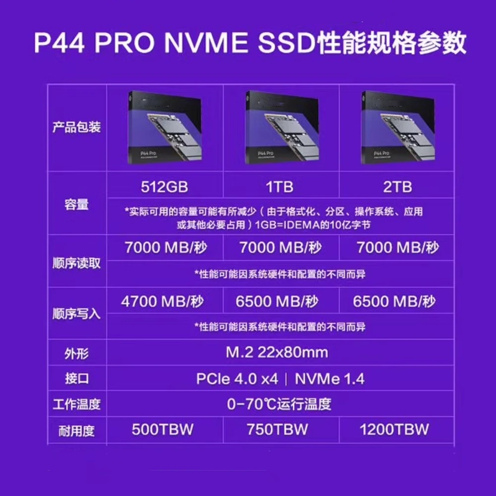 สําหรับ Solidigm Hynix & Intel ใหม่ P44 Pro 1T 2T Solid State Drive Gen4 M.2 2280 PCIE 512G