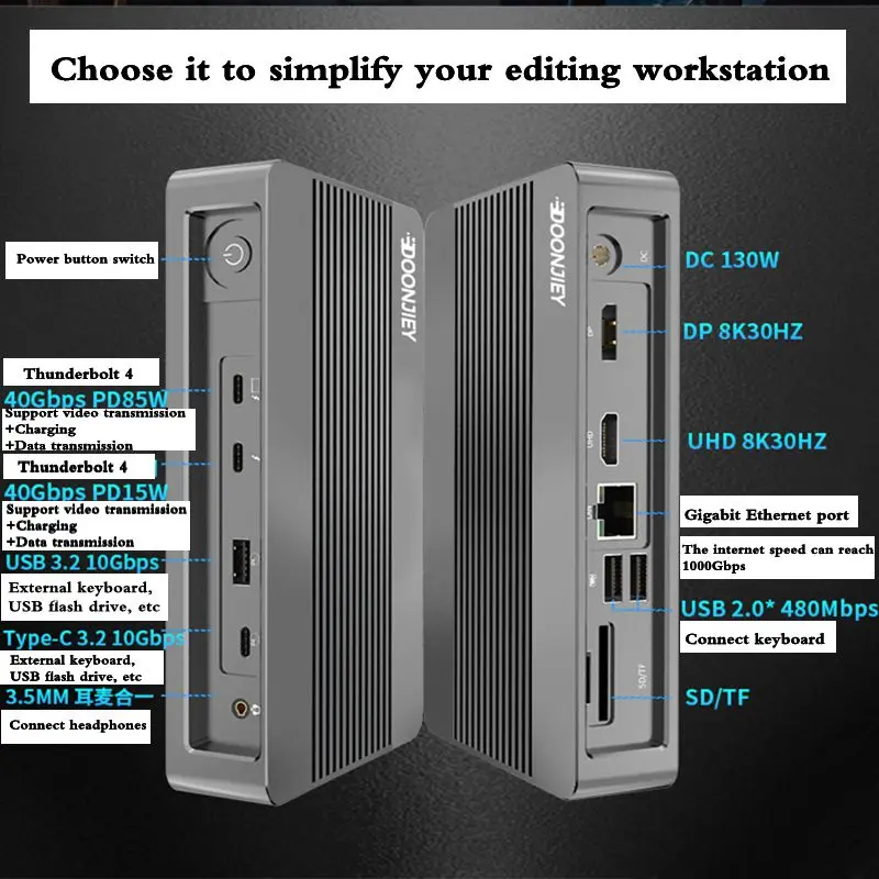 12 in 1 USB4 Docking Station 8K Projection Screen Multi Screen Display Docking Station 40G Thunderbolt 4 Docking Station