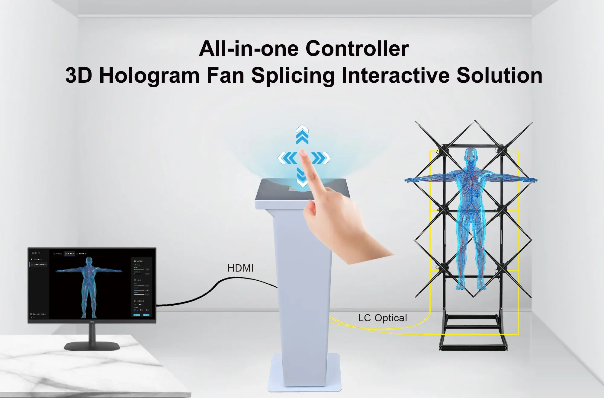 Hdfocus novo controlador tudo-em-um 3d holograma ventilador emenda controle de gestos solução interativa holográfica