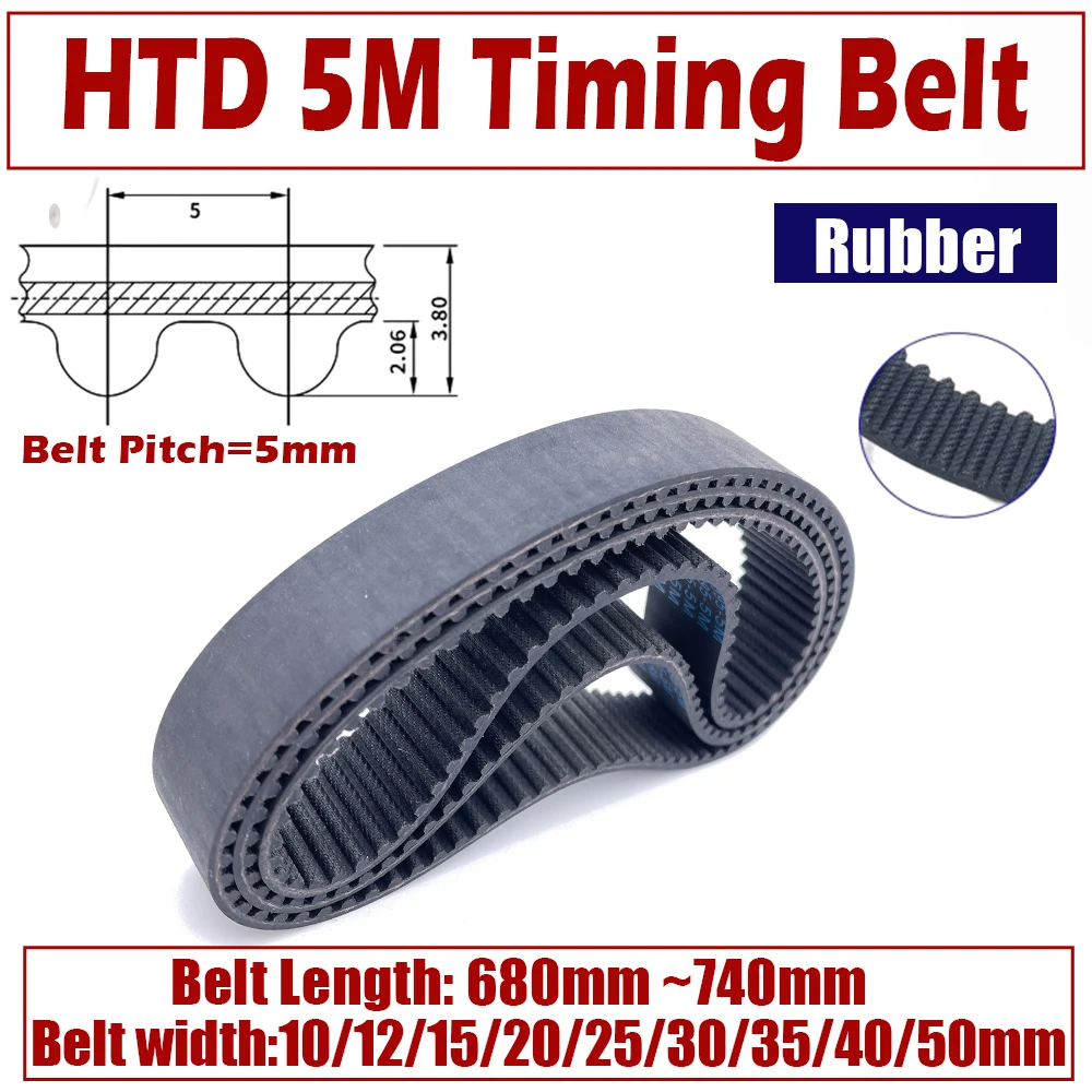 HTD 5M Gummi-Zahnriemen 680 685 690 695 700 705 710 715 720 725 730 735 740mm Riemenbreite 10mm~50mm HTD5M Geschlossener Riemen