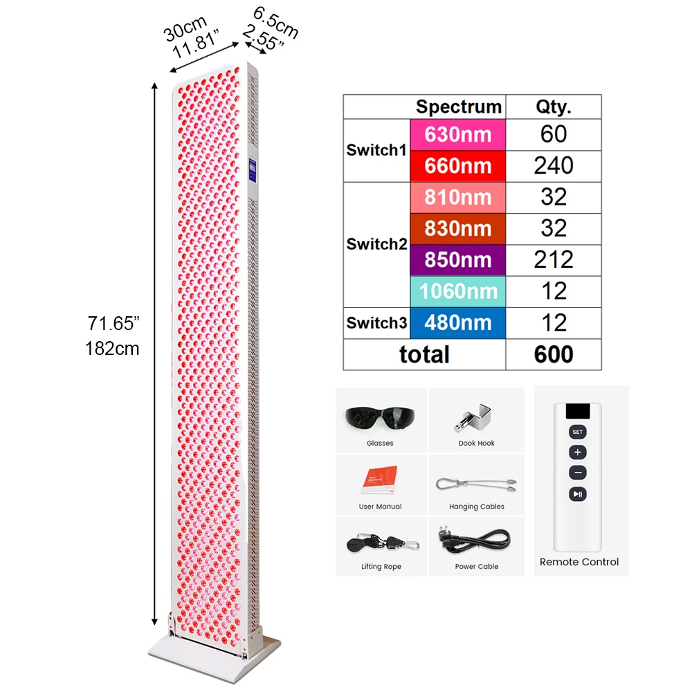 W pobliżu podczerwieni pełny podstawa światła lampa terapeutyczna RL600MAXPT 480 nm 1060 nm Panel terapii światło podczerwone 3000w