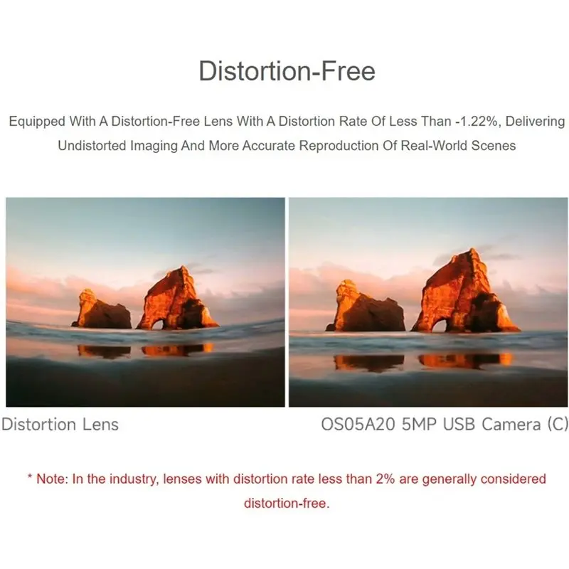OS05A20 5MP USB Camera Module, USB2.0 Port Support, Onboard Single Microphone, 91.7° FOV Distortion-Free Lens