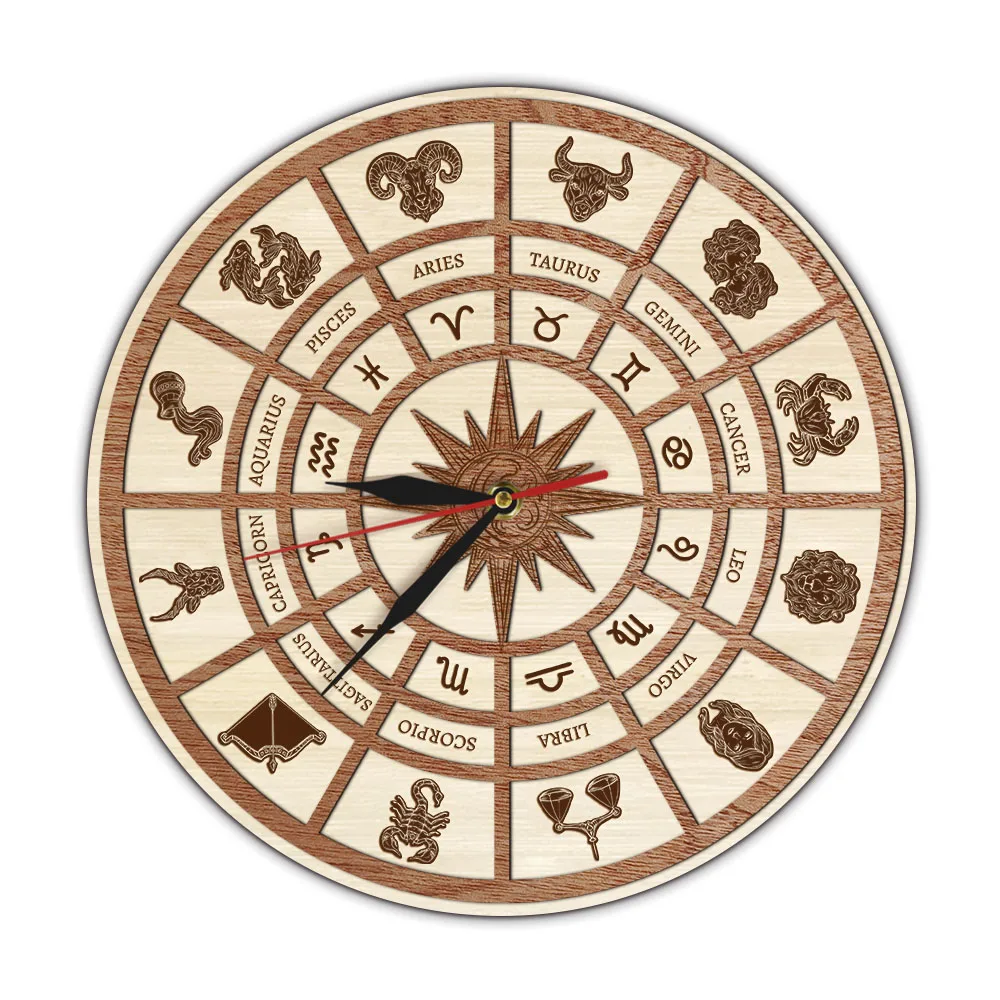 Zodiac Circle Sign Farmhouse Style Wall Clock Round Horoscope Astrological Artwork Clock Home Decor Wall Watch Housewarming Gift