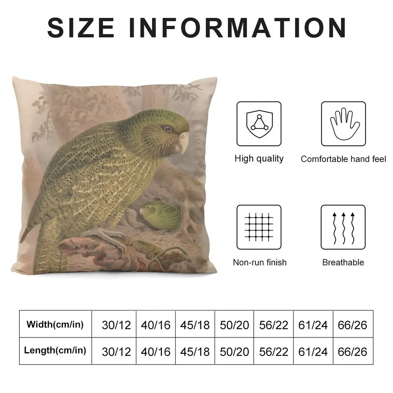 Kakapo, by Johannes Keulemans Throw Pillow Christmas Throw Pillows Covers Decorative Cushions For Luxury Sofa pillow