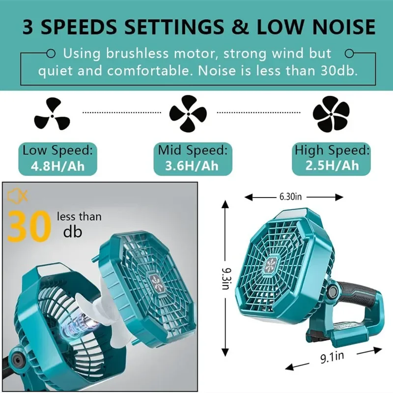 Makita-Ventilateur de chantier sans fil portable, multifonctionnel, batterie 18V Eddie ion 62, USB, lanterne LED, extérieur aste