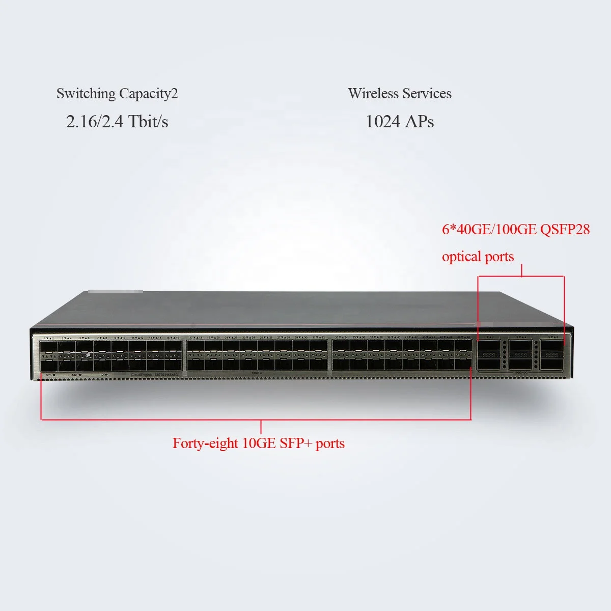 클라우드 엔진 스위치, 인기 판매 네트워크, 6730-H48X6C, 100g