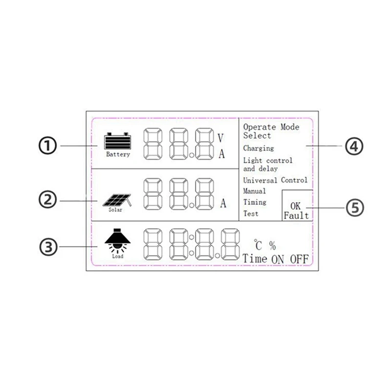 MPPT Solar Charge Controller 12V 24V 36V 48V Battery System Auto,PV Solar Panel Regulator