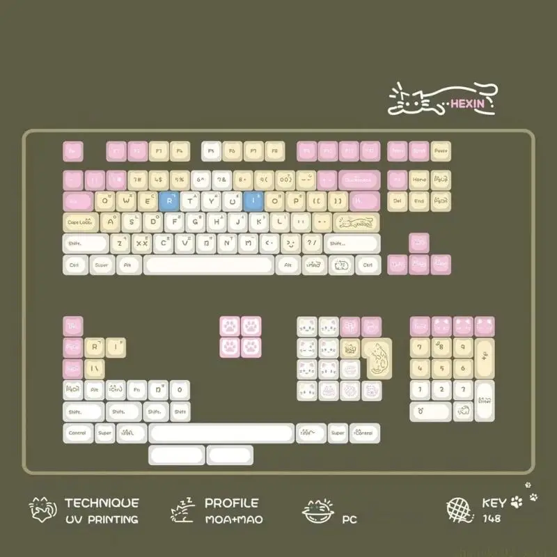 

148 PBT Keycaps Set With Ragdoll Kitten For “+ ” Switches Keycaps
