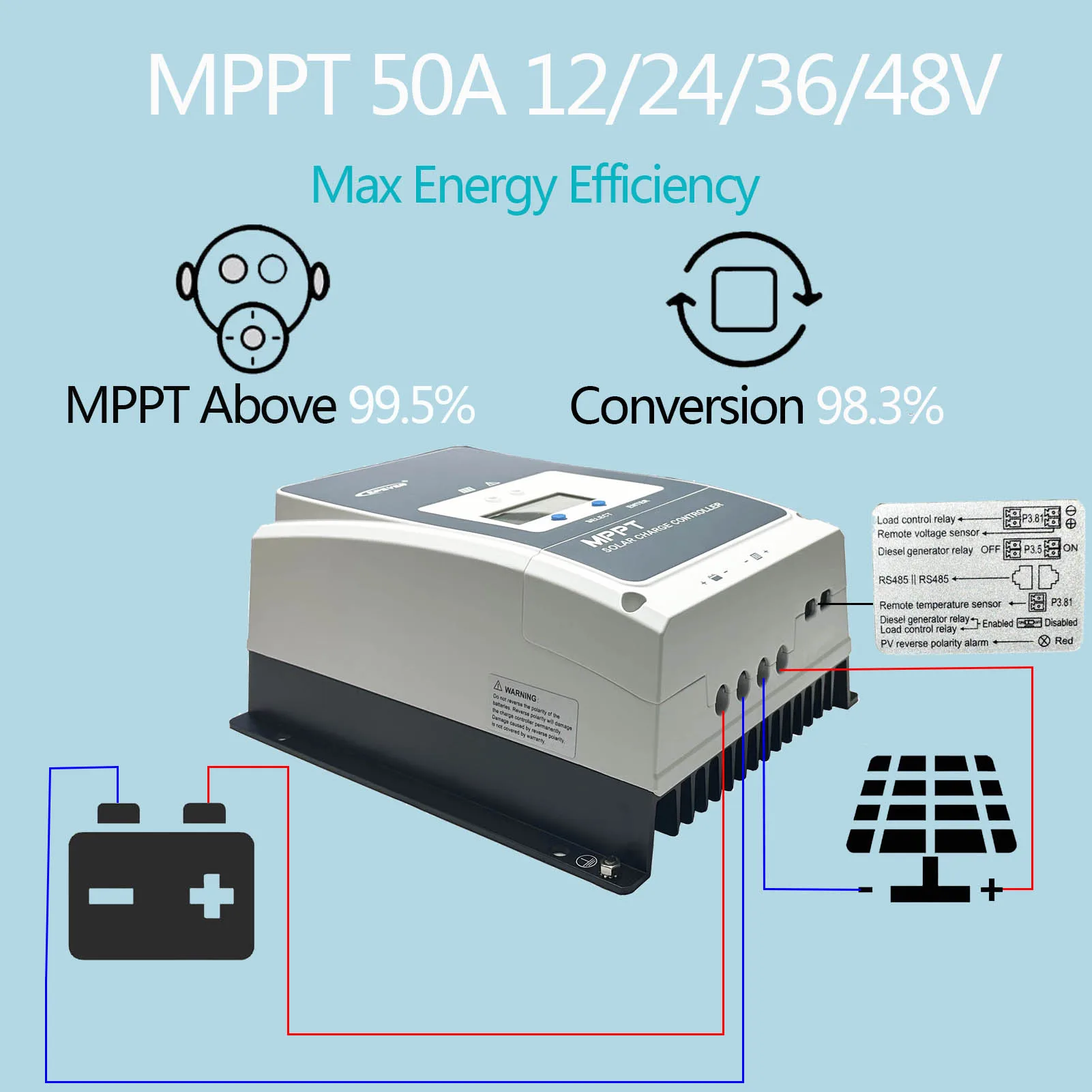 

EPEVER 50A 60A 80A 100A 48V MPPT Solar Charger Controller 60Amp 12v 24v 36v 48v Auto Tracer6420AN Tracer6415AN 10420AN with MT52