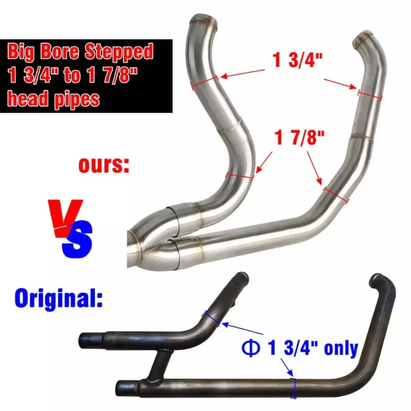 Big Bore Stepped Head Pipes 2-into-1 Motorcycle Exhaust System Steel Muffler for 2017-2025 Electra Road 5