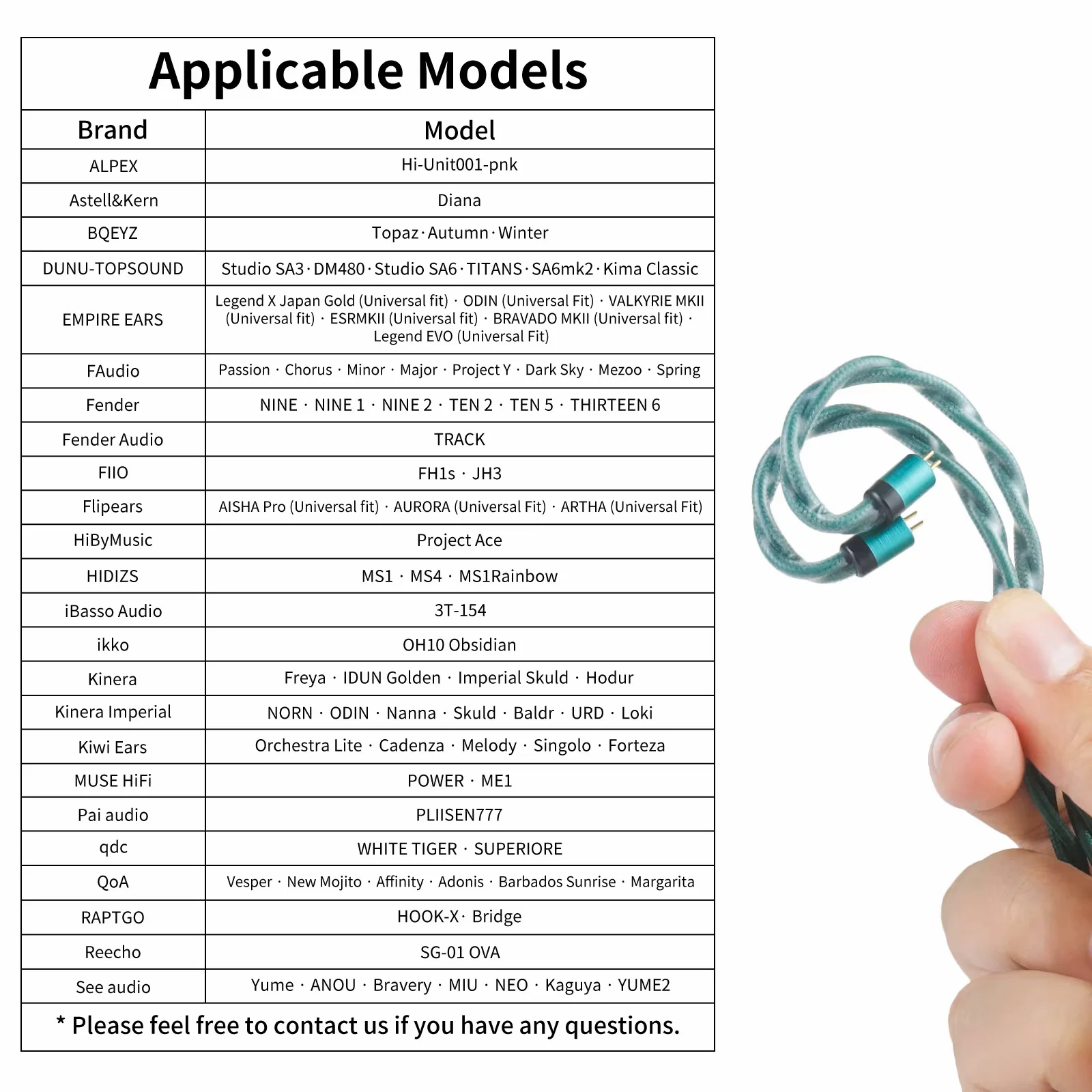كابل ترقية OKCSC لسماعات الأذن ، كابل متوازن ، النمر الأبيض ، SUPERIORE ، fio FH1s JH3 ، Final A3000 ، 2 دبوس ، way way