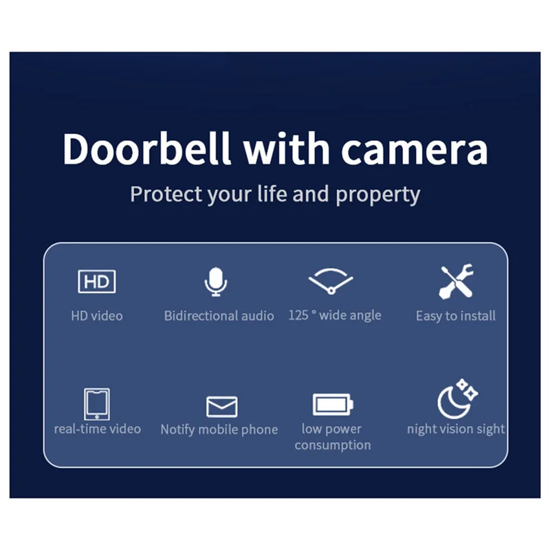 AK51-WIFI Telecamera per campanello con 125 °   Campanello visivo grandangolare Campanello video intelligente Video HD Visione notturna Supporta archiviazione cloud