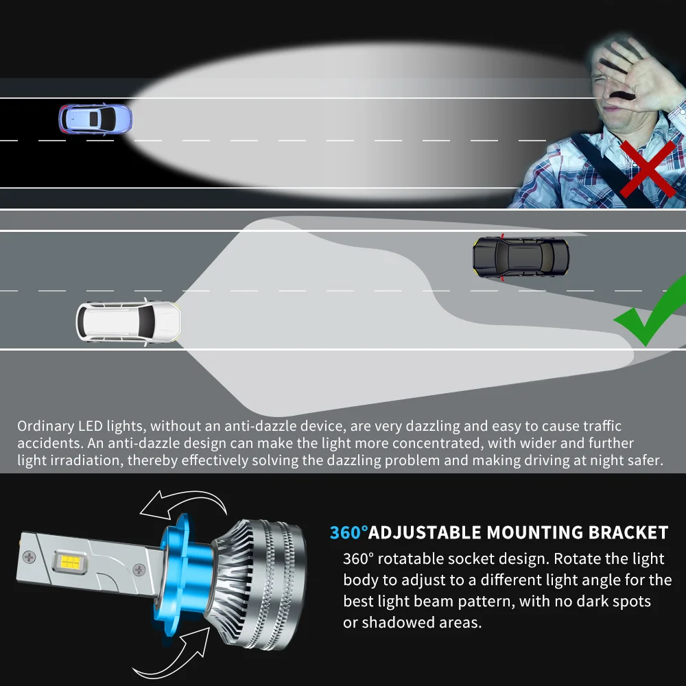 h7led أضواء H1 H3 H7 H4 LED H8 H11 9005 HB3 9006 HB4 9012 Hir2 Led المصباح لمبة Canbus السيارات عدة مصابيح الضباب السيارات 2 قطعة #6