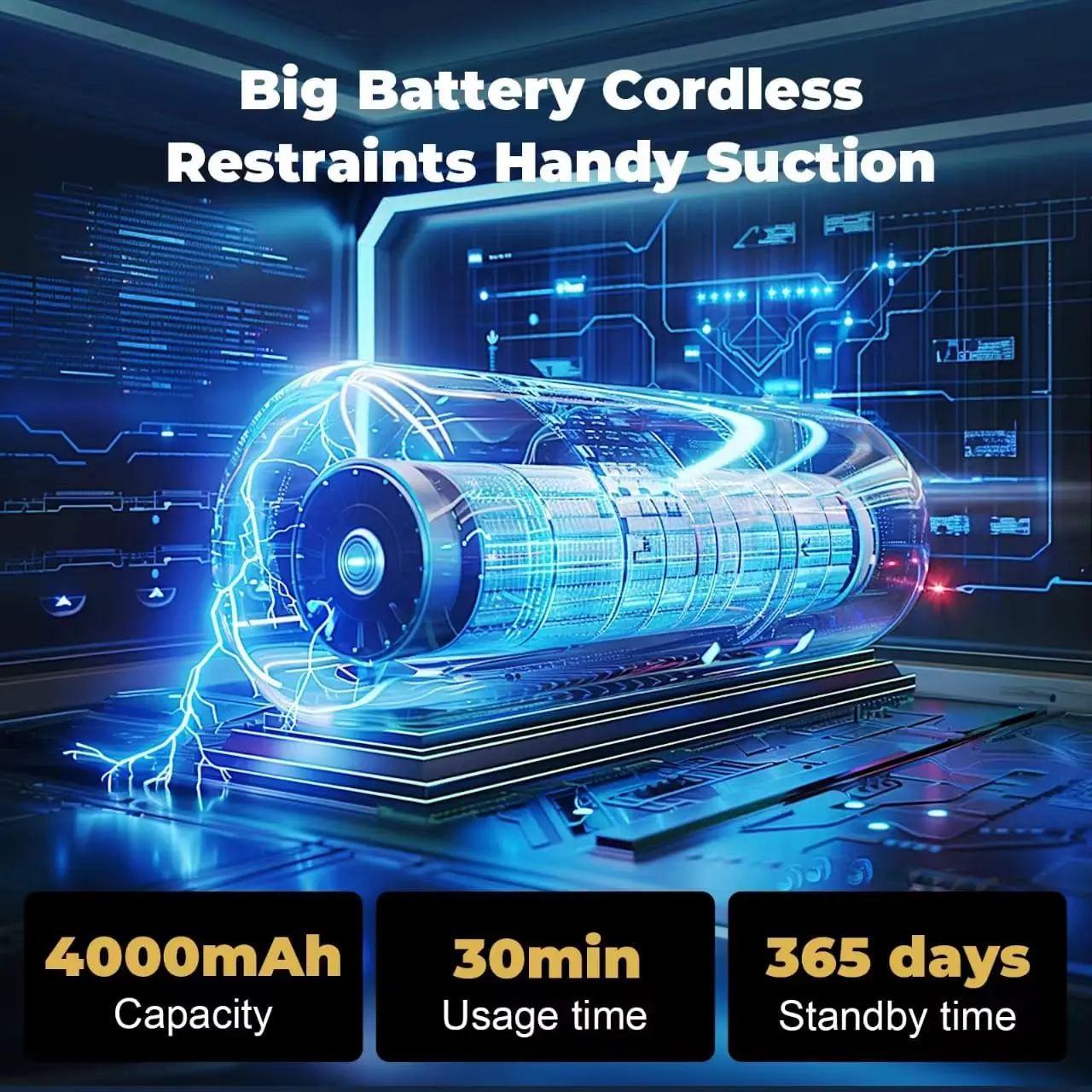 Car Vacuum Cleaner-12000PA,Cordless Car Vacuum Cleaner,Portable Vacuum for Car,Car Vacuum Cleaner,Car Vacuum Cleaner High Power,