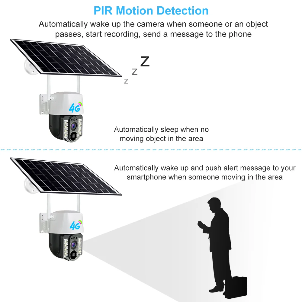 Cámara Solar inteligente para exteriores, videocámara inalámbrica con tarjeta SIM 4G, 1080P, 4K, CCTV, 4MP, IP, lente Dual, impermeable, protección