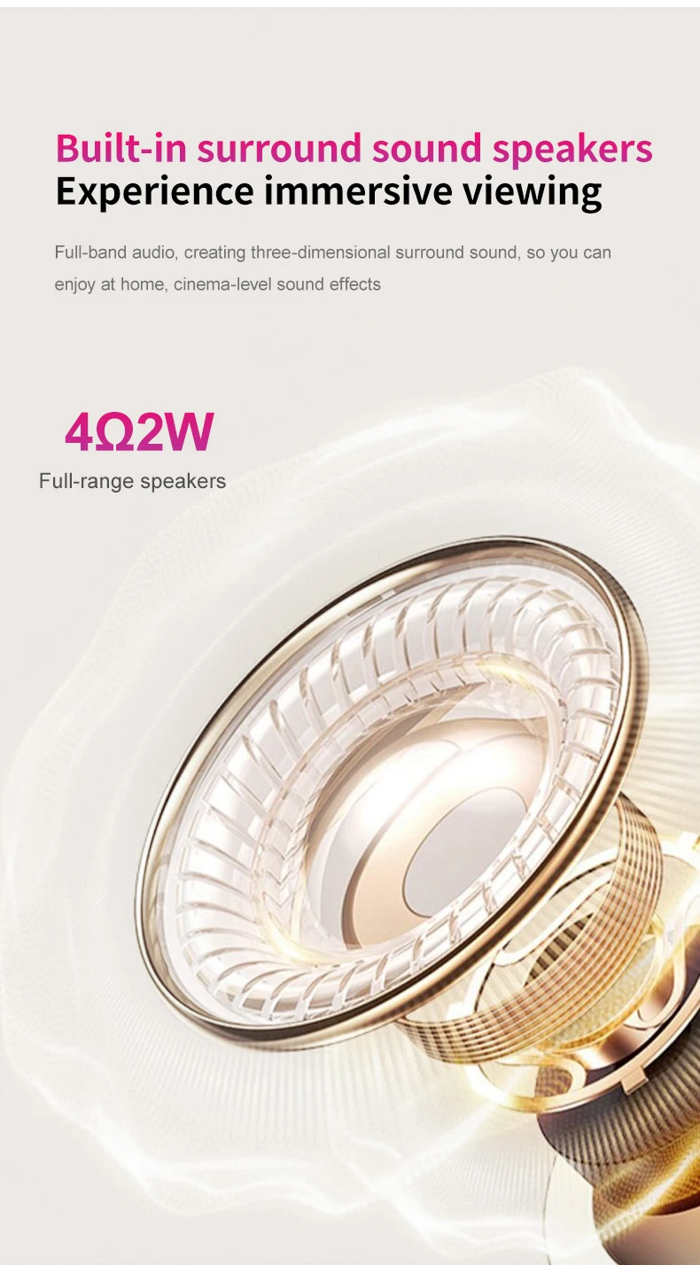 Thumbnail 3 - #1 Trending Multimedia Projectors Right Now