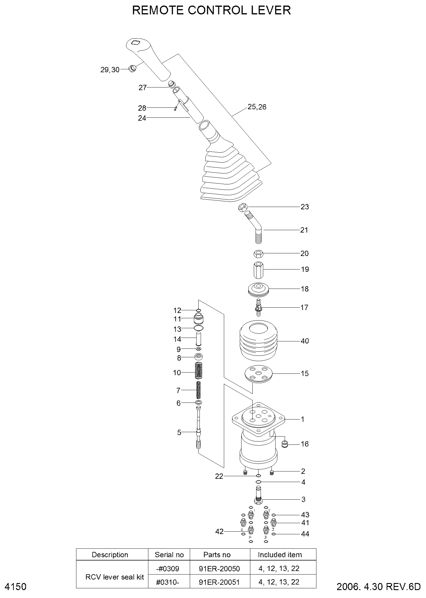 31N8-24200 Remote Control Lever With The Valve Right And Left For Hyundai R250LC-7 R290LC-7 R450LC-7 R500LC-7 Handle Valve