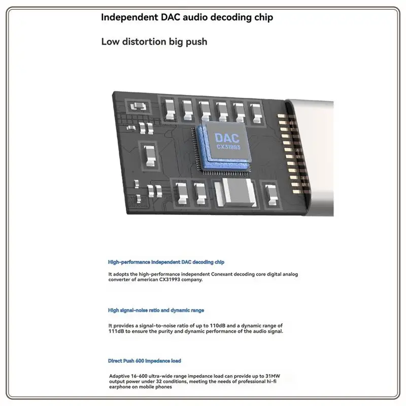 Reliable-Type C Headphone Adapter CX31993 32Bit 384Khz Audio Decoding Cable Type C To 4.4Mm DAC Amp Adapter,Type C Headphone Ada