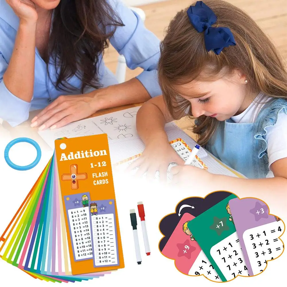 1-12 Maths Table Cards Educational Times Table Flashcards For Kids Self Check Classroom Home Learning Aids Math Learning To O4O6