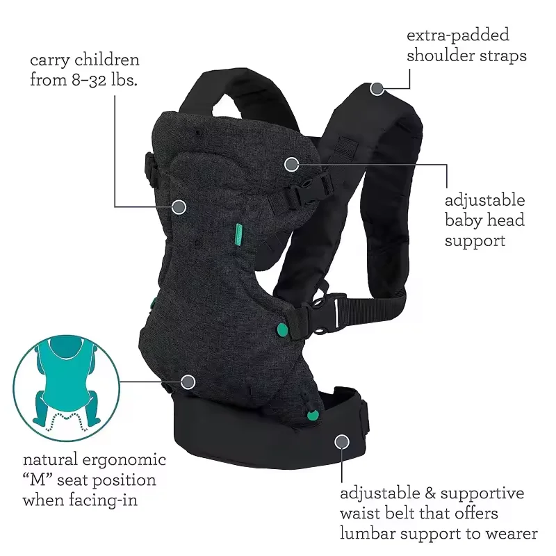 Marsupio 4 in 1 Cinghia per marsupio Neonato a bambino ergonomico convertibile Face-In Face-Out Front Back Carry per neonati più anziani