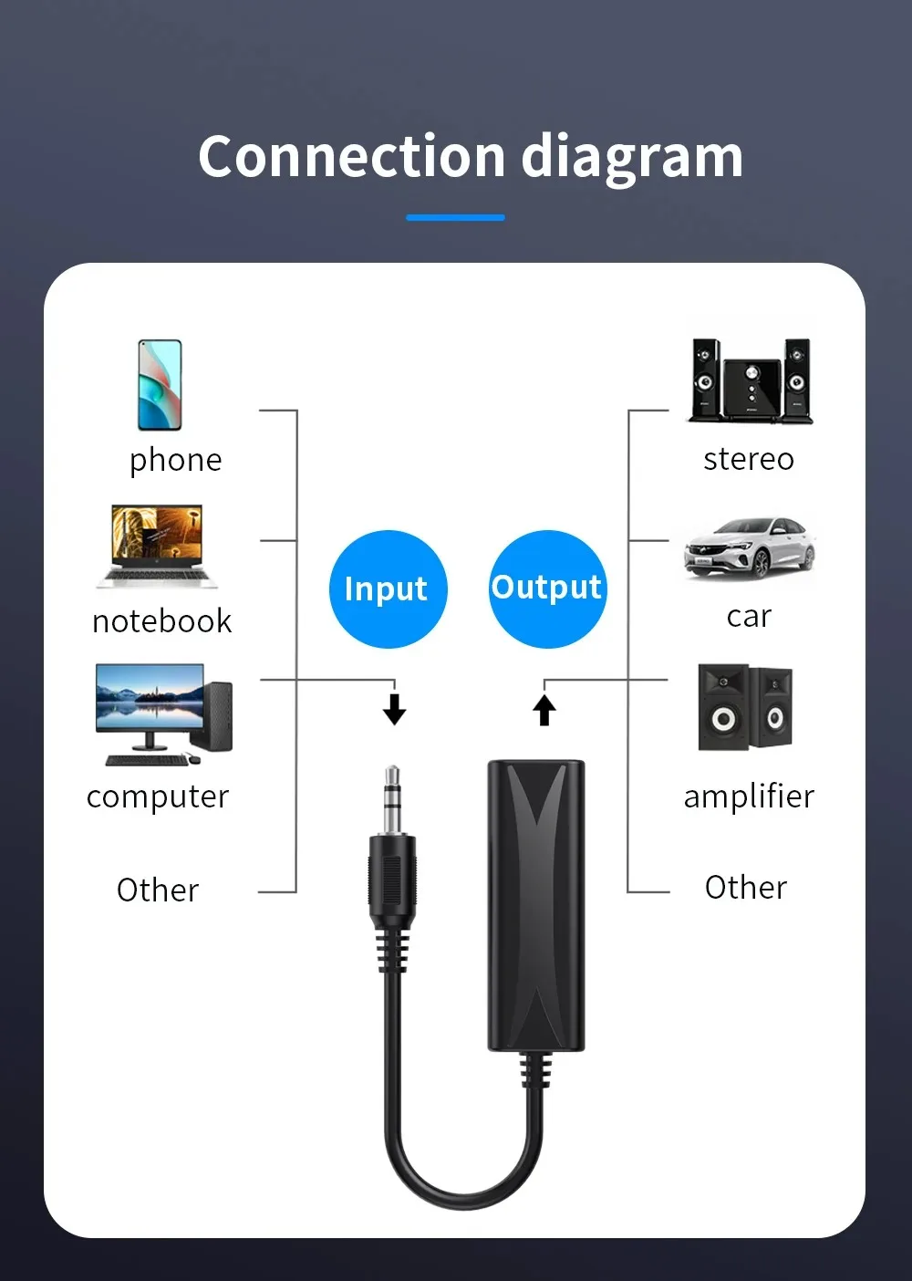 Speaker Line 3.5mm Aux Audio Noise Filter Ground Loop Noise Isolator Eliminate for Car Stereo Audio System Car Accessories