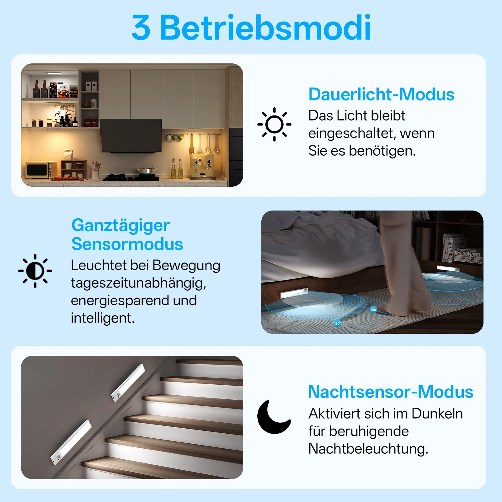 Bild 5: PZSUNLY Kabellose LED-Unterschrankleuchte, wiederaufladbare Typ-C-Bewegungssensor-Nachtlampe mit dimmbarer Funktion für Küche, Kleiderschrank, Nachttisch, Treppenhaus, Innenbeleuchtung, Geschenk