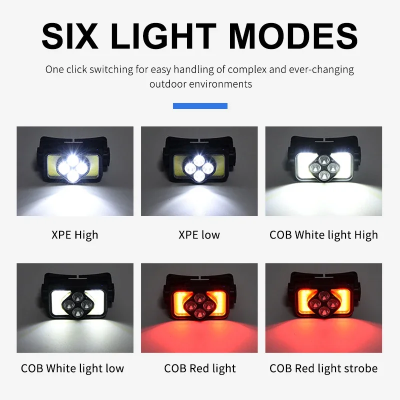 Mini LED Headlamp W/Red Light - 6 Modes Headlamp , Type-C Rechargeable, Ultra Lightweight for Camping, Running & Night Use