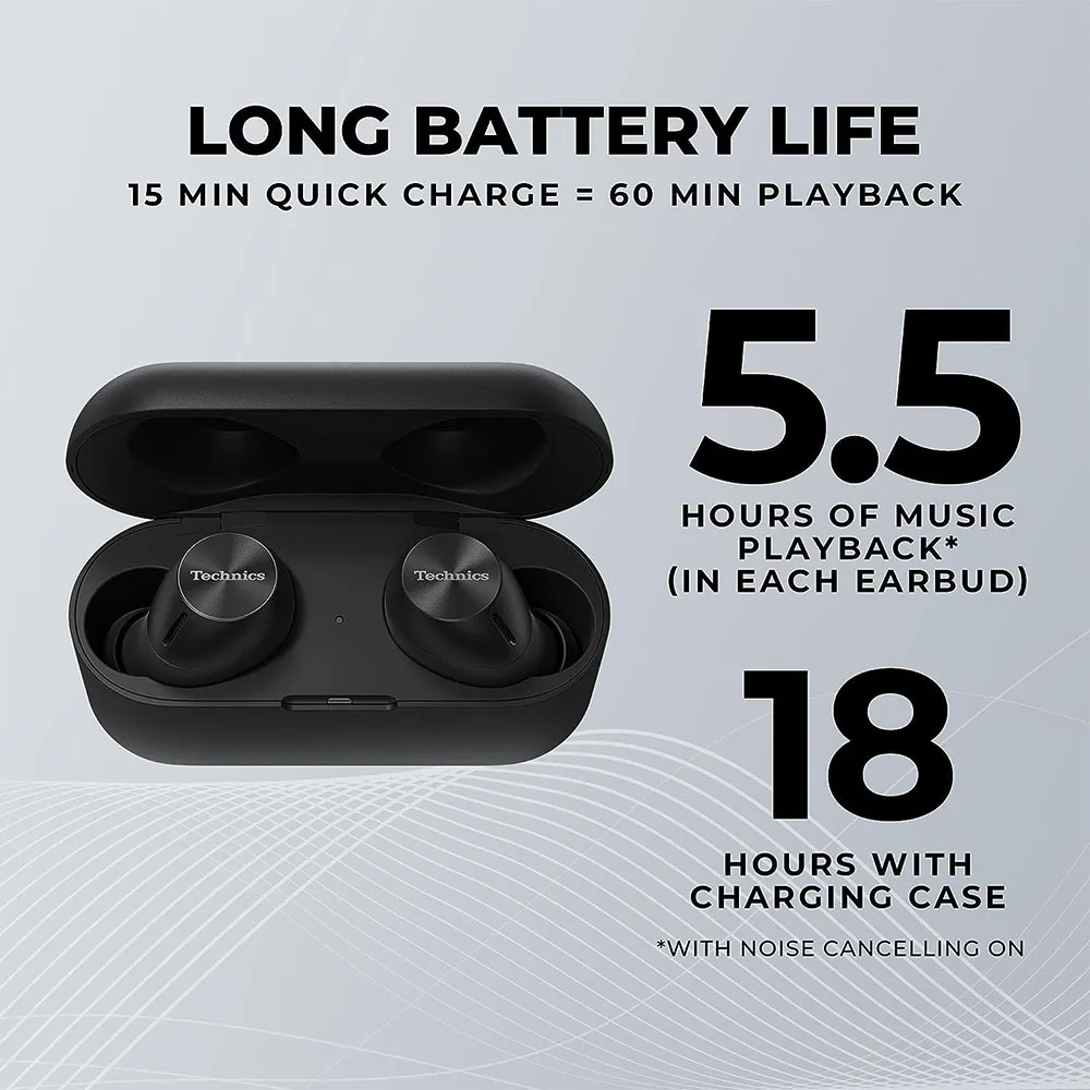 Наушники Panasonic Technics HiFi True Wireless Multipoint Bluetooth II, активное шумоподавление AZ40M2