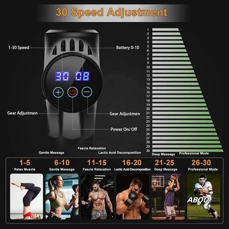 

Deep Muscle Massage Gun Electric Percussion Pistol Massager For Body Neck Back Leg Fitness Tool
