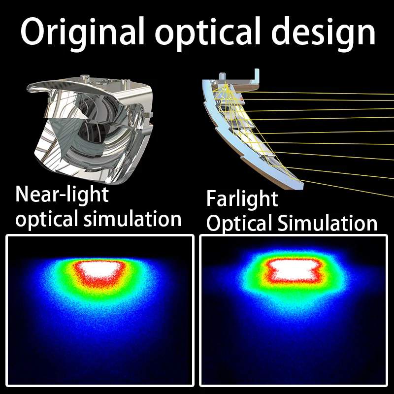 Thumbnail 4 - #58 Highest Rated LED Bicycle Front Lights to Buy in 2026