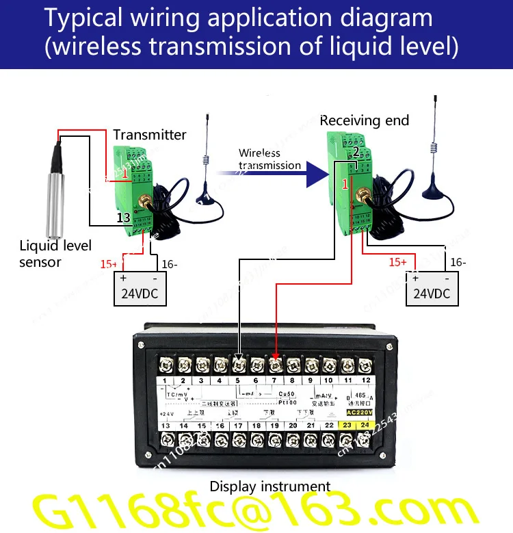 Analog Signal 4-20mA To Wireless Transmission,Transmission,Reception,Restoration,Fowmeter Remote Up 5000M Synchronous Controller