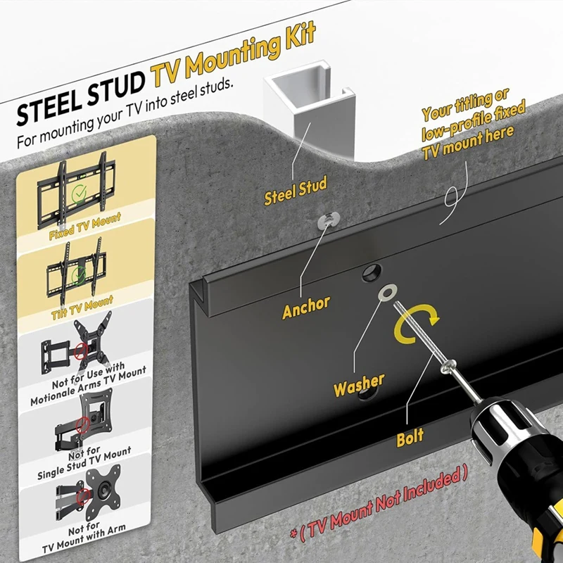 AC23-Steel Stud TV Mount Kit, Metal Stud TV Mount Kit For Tilt & Low Profile Tvs, Drywall Anchors For TV Mount Kit