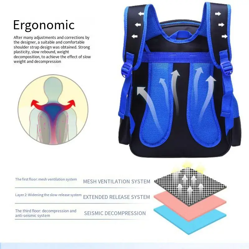 Cartoon-Jungen-Schultasche für Grundschüler, Captain America-Rucksack für Kinder auf Lager