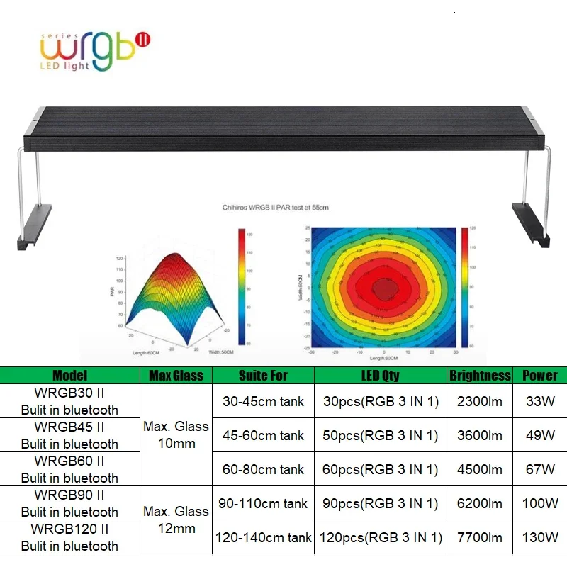 Imagem -02 - Chihiros-full Specturn Water Plant Luz Led Atualização Rgb Construído em Bluetooth Controle App para Aquário Fish Tank Wrgb ii 2