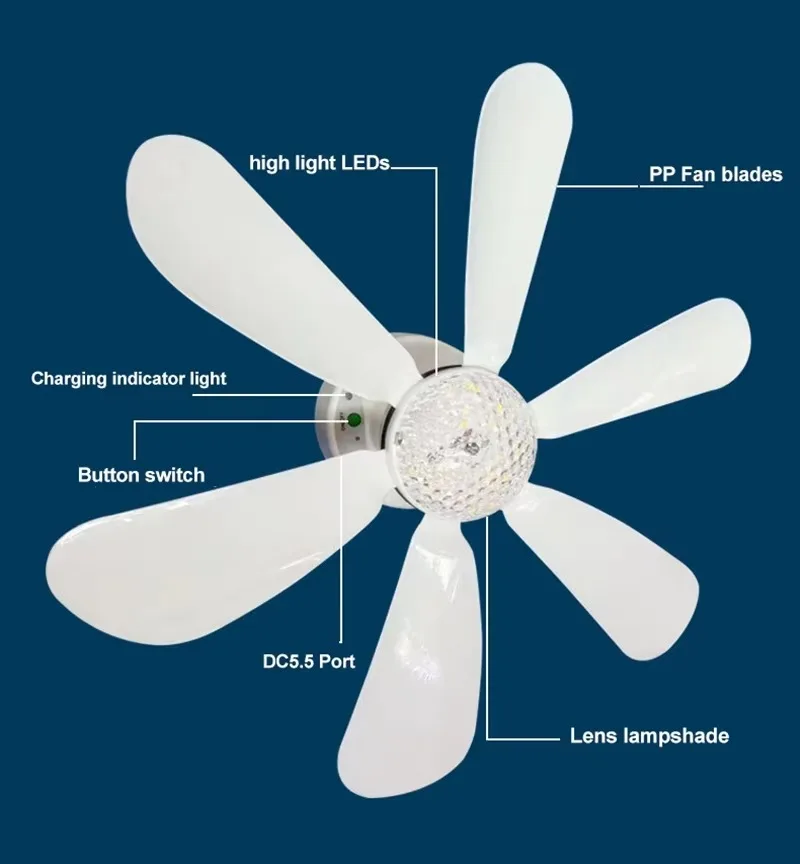 Solar Powered Ceiling Fan Light 3-Color LED Portable for Outdoor/Indoor Use Energy Efficient Solar Panel Charging Fan Bulb