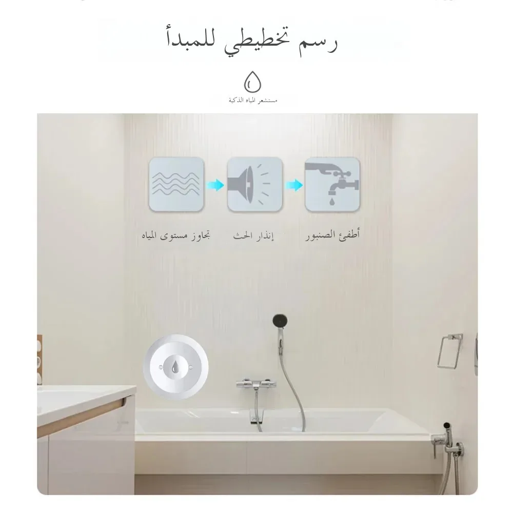 Zigbee Water Sensor Flood Leak Detector App Remote Monitoring for Kitchen/Bathroom Support Home Assistant Zigbee2mqtt