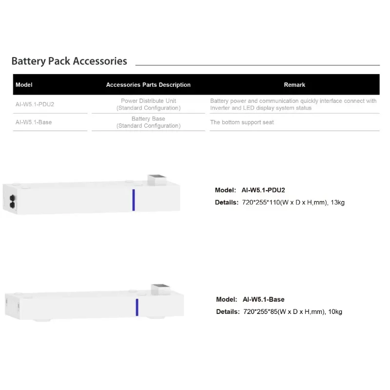 Deye Battery AI-W5.1-5/6/8/P1-EU AI-W5.1-8/10/12P3-EU LiFePO4 51.2V 5.12kwh Energy Storage Deye Lithium Batteries