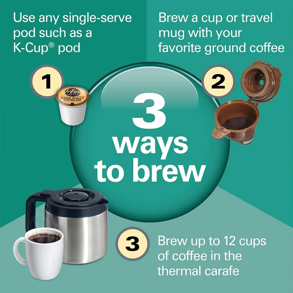 FlexBrew Trio 2-Way Coffee Maker, Compatible with K-Cup Pods or Grounds, Combo, Single Serve