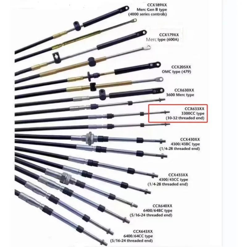 

STLF Universal 33C Outboard Control Cables Strong Marine Throttle Cable for Boat Throttle Control Marine Supplies