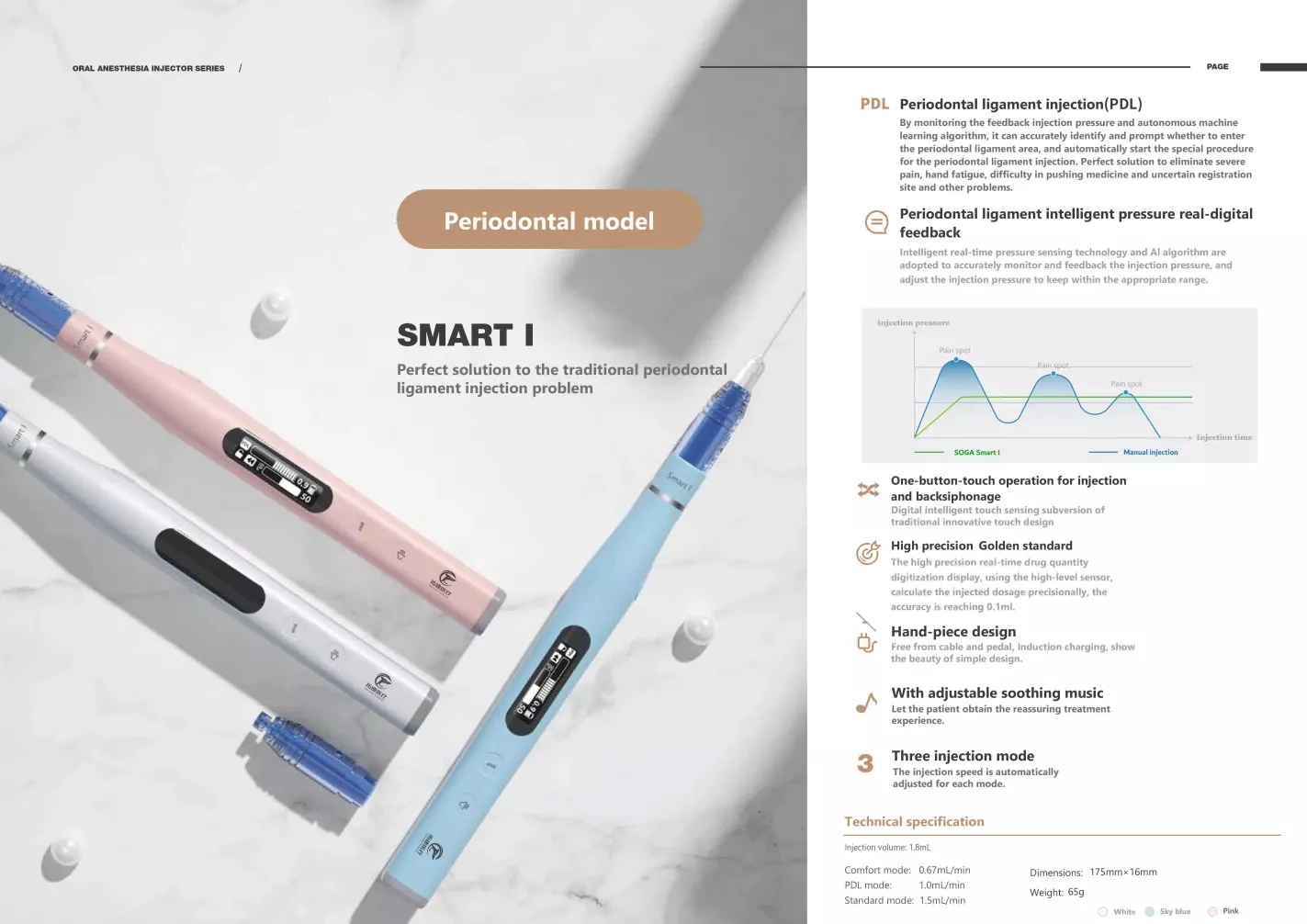 Oral anesthesia injector new dental Dental safety consumables product