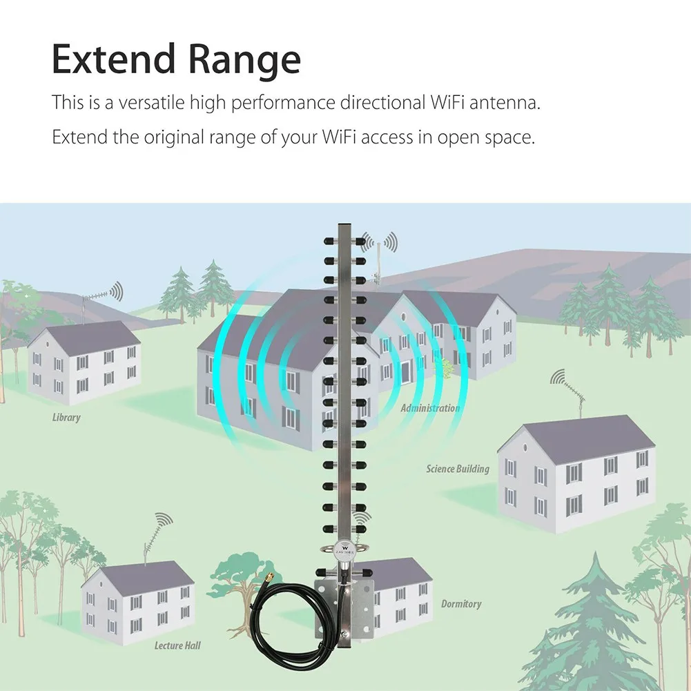 

Yagi-WiFi Antenna 2.4Ghz (25dBi) High Gain Outdoor Directional Signal 2400-2500MHz With RP-SMA Connector For Wireless Network