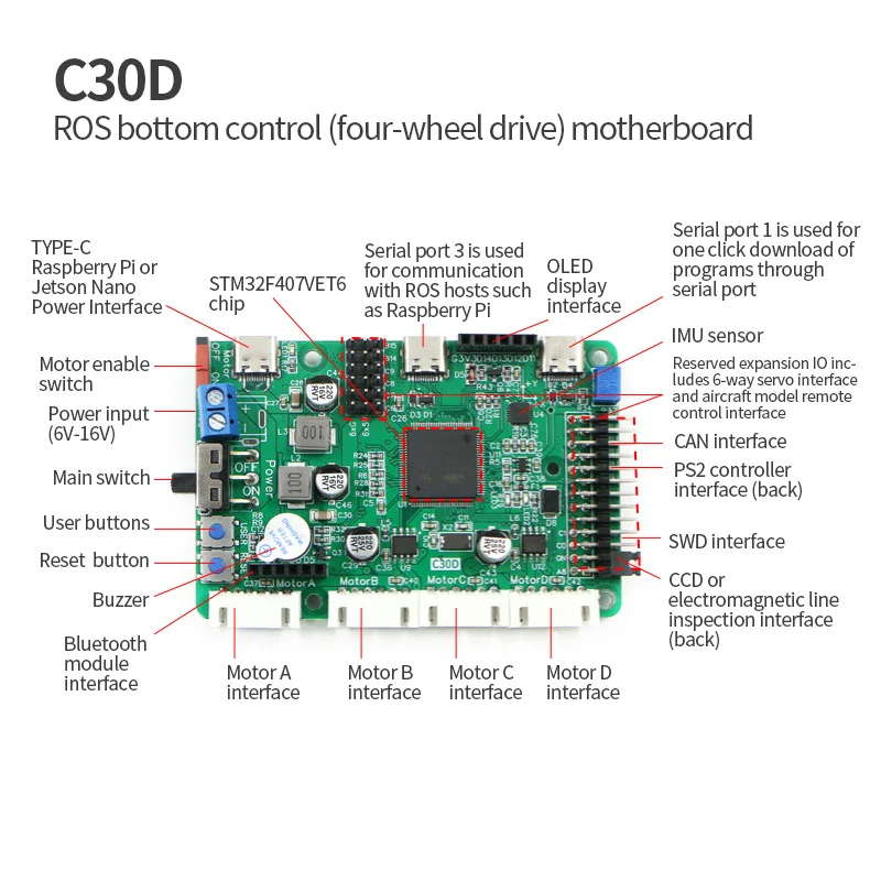 Imagem -04 - Ros Robot Control Board Carro Inteligente Controle Principal Tração Nas Quatro Rodas Radar Obstáculo Evitar e Drive Wheeltec-stm32f407