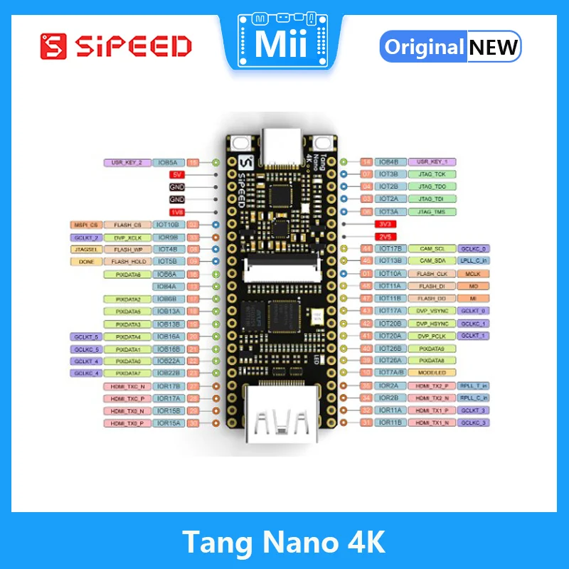 Lichee Tang Nano 4K base-in minimalista FPGA GoAI scheda di sviluppo HDMI Camera