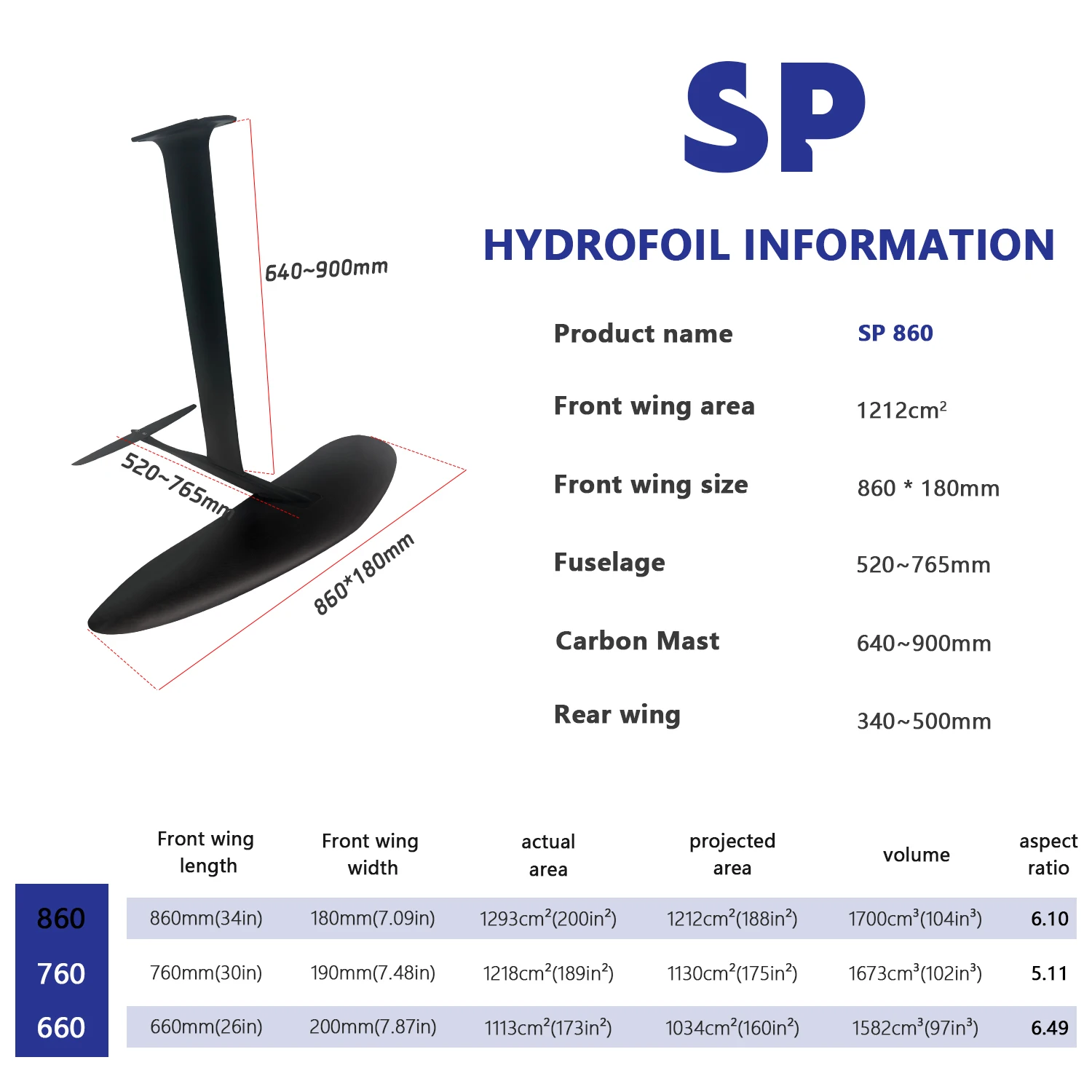 Customizable GY-SP860 Carbon Fiber Hydrofoil Front Wing Kit 1212 Sqcm Inflatable Surfing Wing Foil for Waterplay