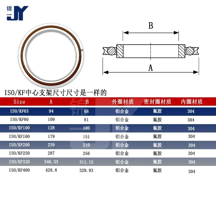 10pcs   ISO 63 80 100  high vacuum center bracket, stainless steel fluorine rubber aluminum outer flange sealing O-ring